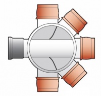 FloPlast 300mm Underground Drainage Mini Access Chamber (MAC) - 5 x 110mm FLEXI Inlets